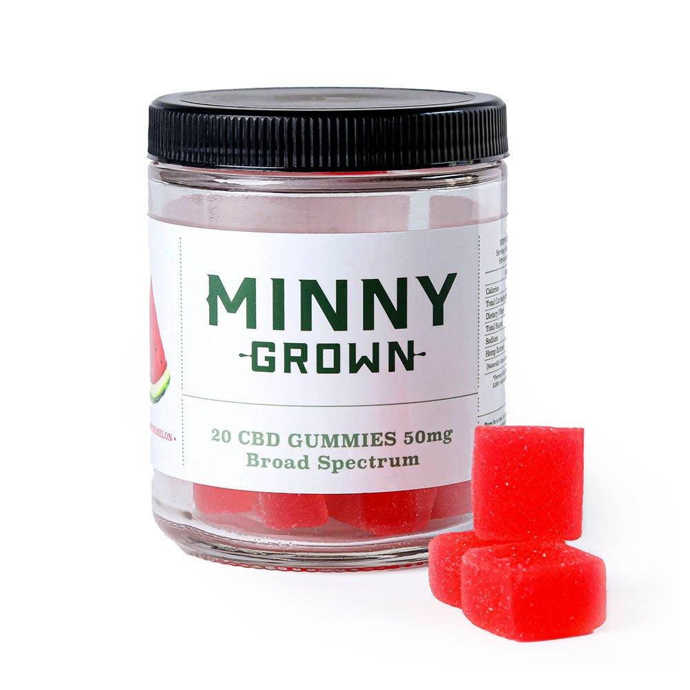 MINNY GROWN Gummies 250mg CBD (2 Flavors)